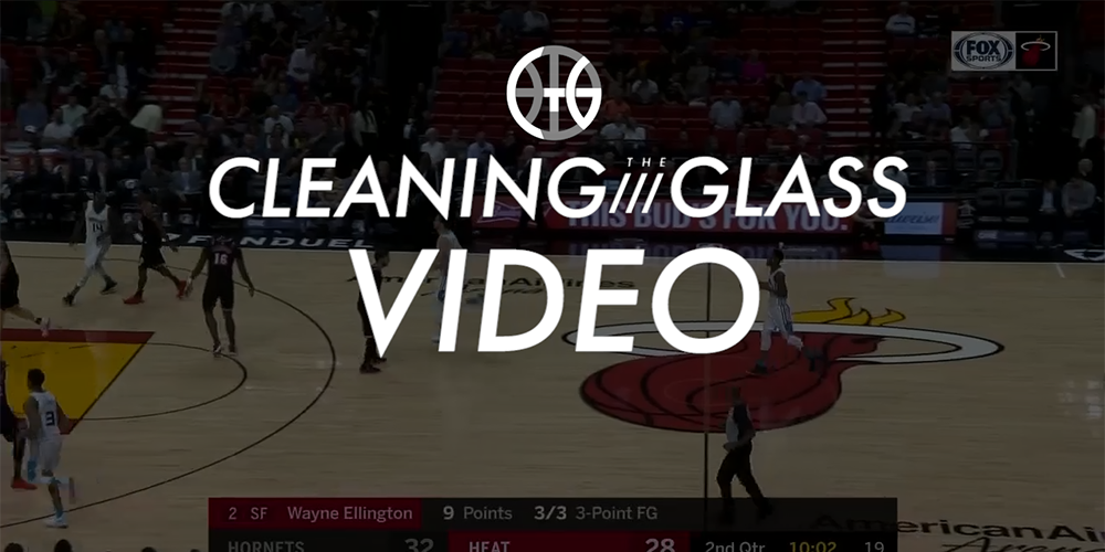 Friday Film Single/Double (and Inverted), Dummy StepUp Cleaning the